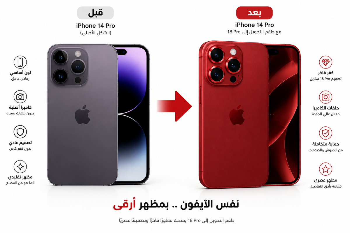 قبل وبعد