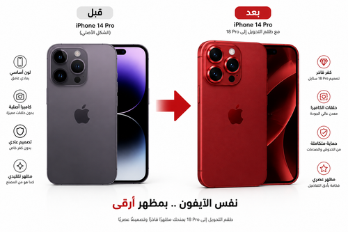 قبل وبعد